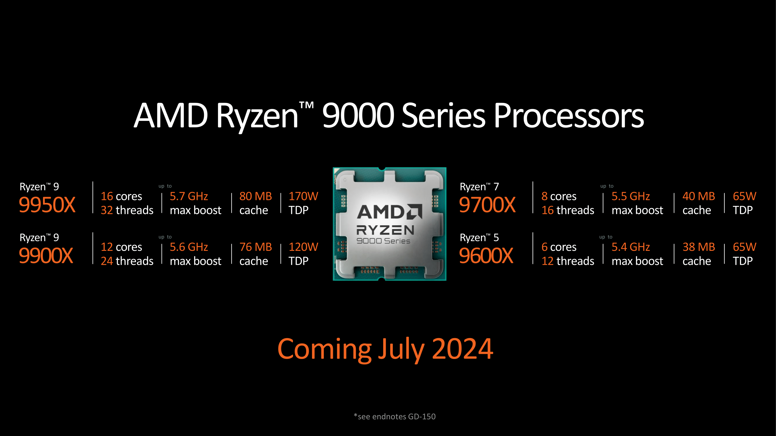 AMD COMPUTEX CLIENT PRESS DECK-01-01 (18).png